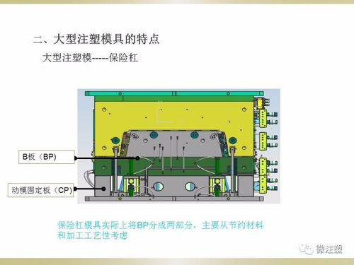 汽车产品结构与注塑模具设计