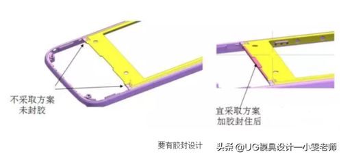 塑胶模具设计 手机模内注塑结构,模具设计实例分析,你学废了吗